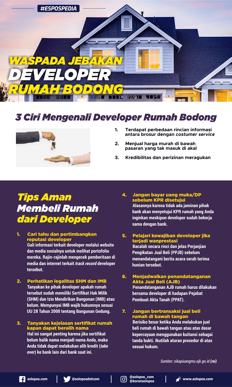 Jangan BuruBuru, Ini Tips Hindari Jebakan Developer Rumah Bodong