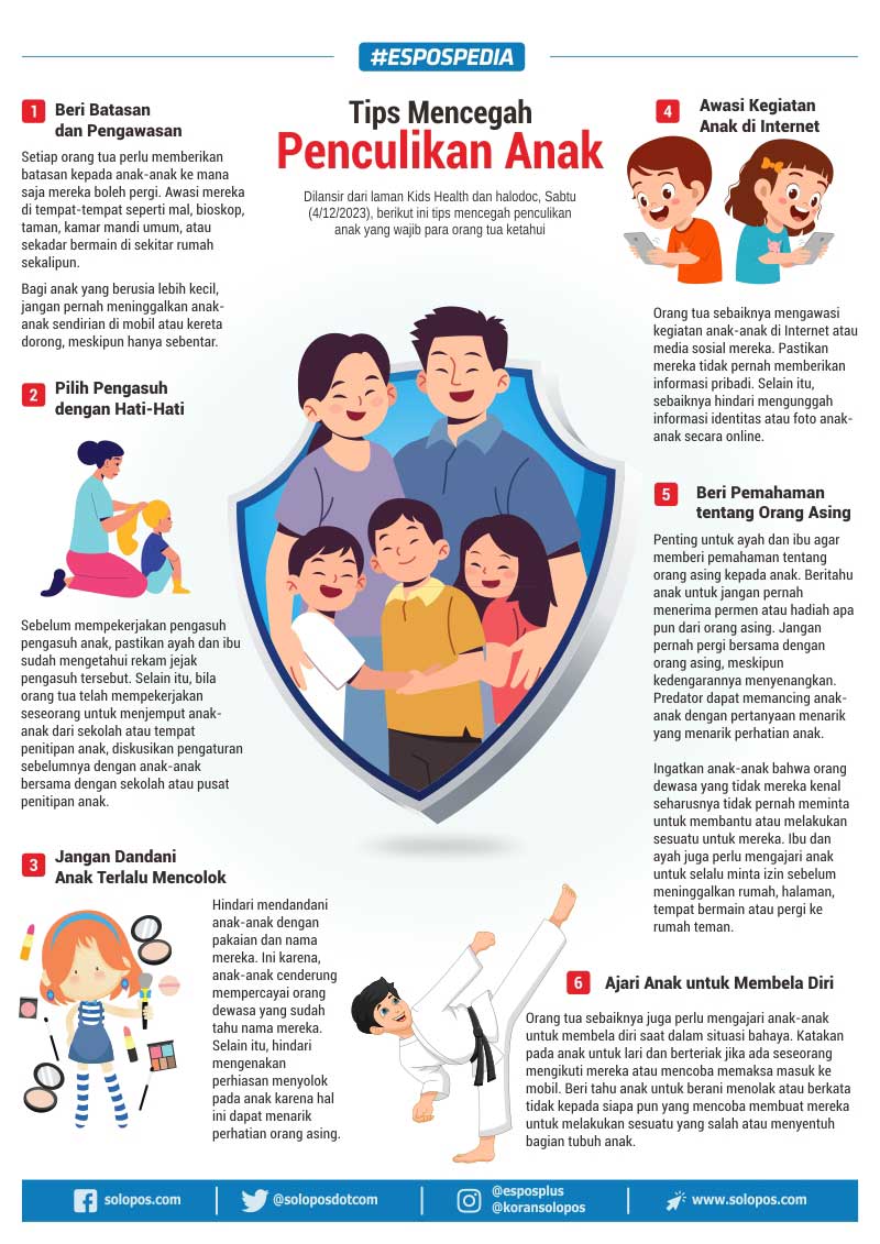 Culik Tips Mencegah Penculikan Anak - Espos.id