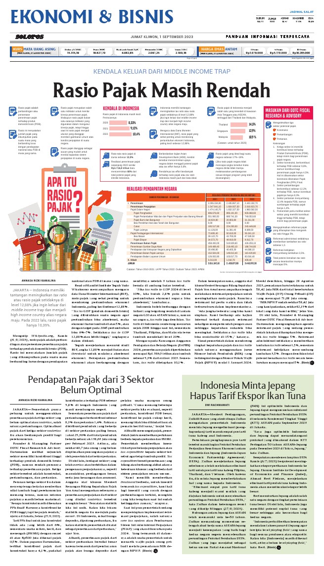 koran solopos