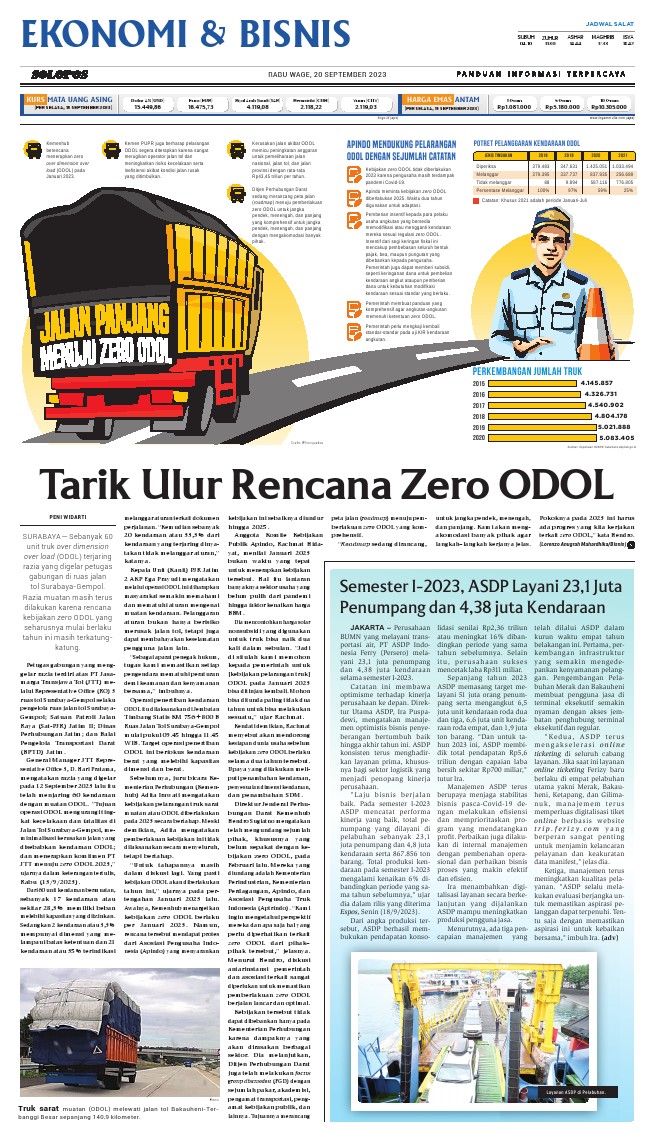koran solopos