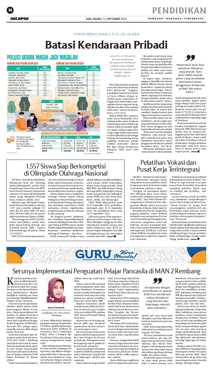 koran solopos