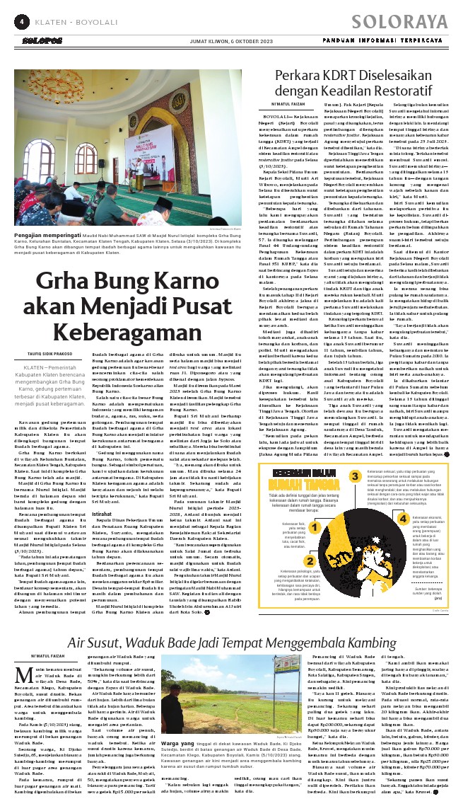 koran solopos