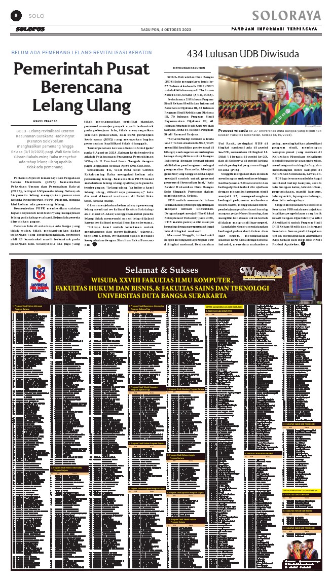 koran solopos