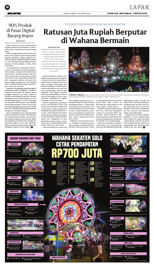 koran solopos