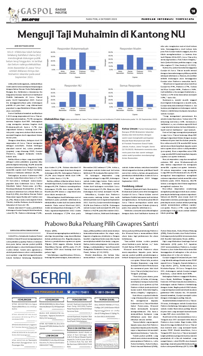 koran solopos