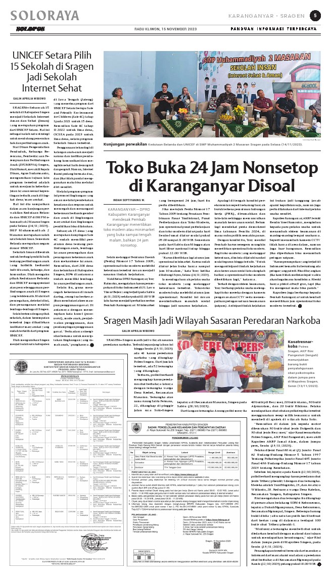 koran solopos