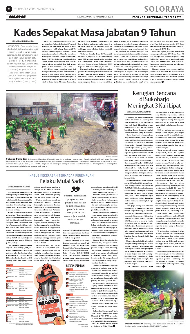 koran solopos