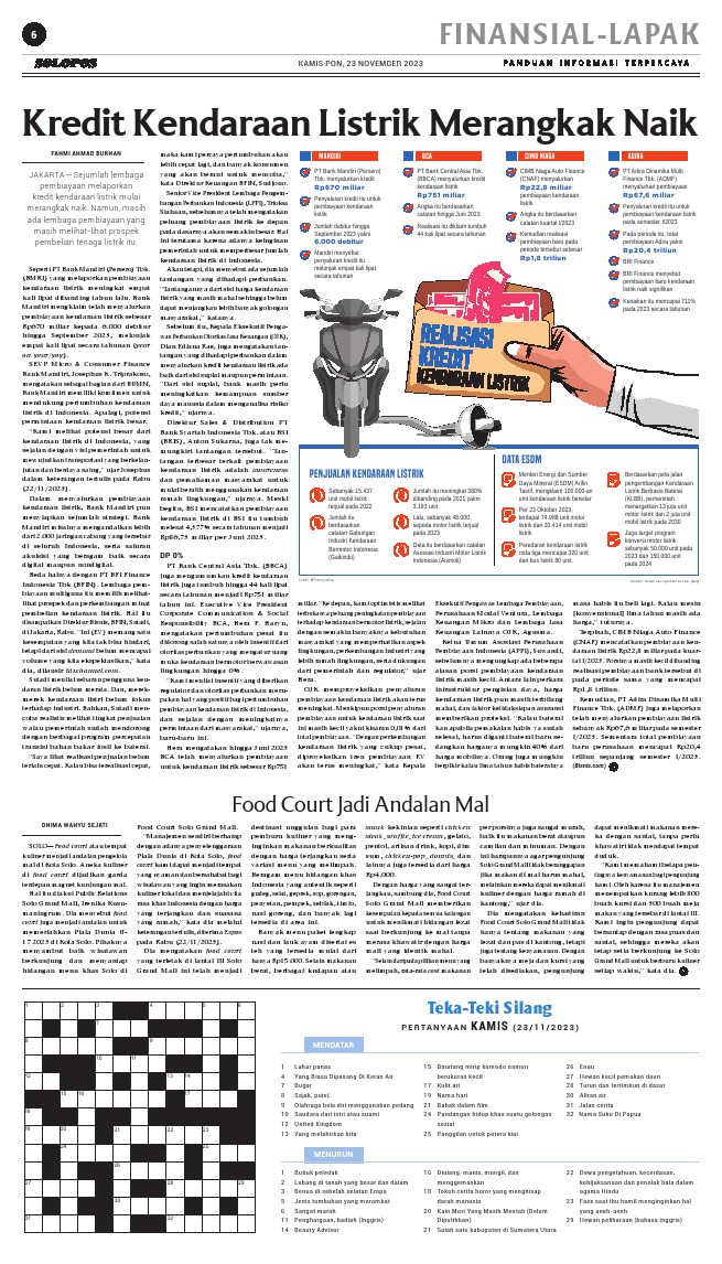 koran solopos