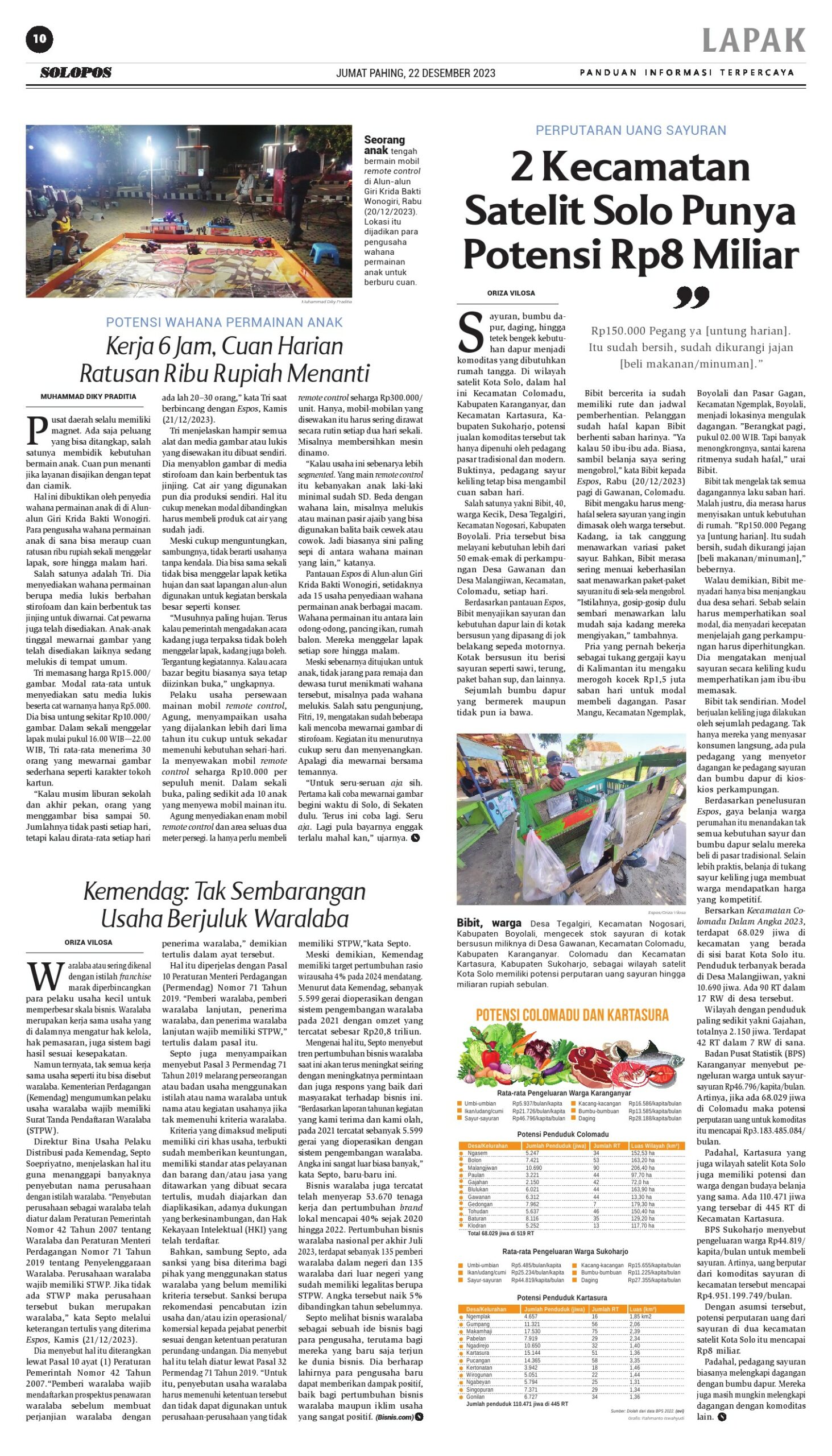 koran solopos