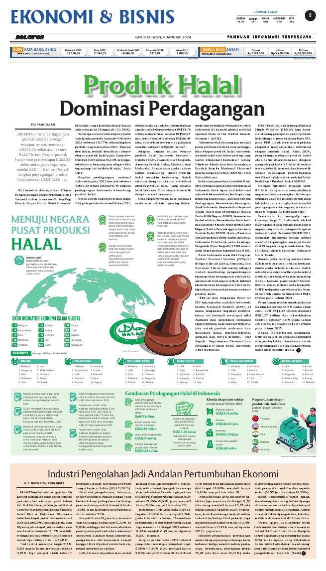 koran solopos
