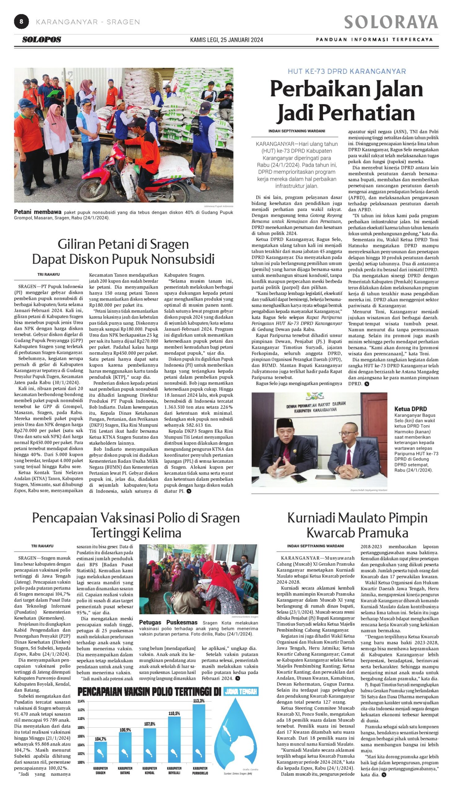 koran solopos