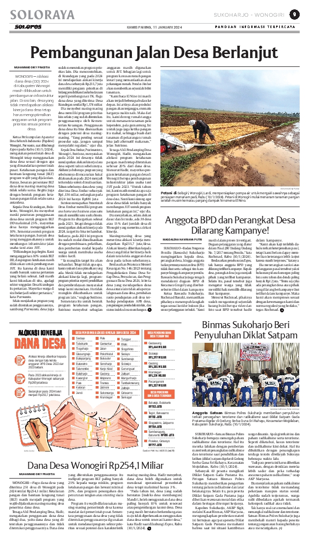 koran solopos