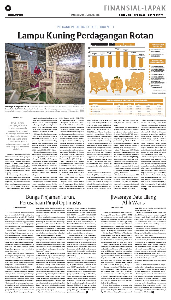 koran solopos