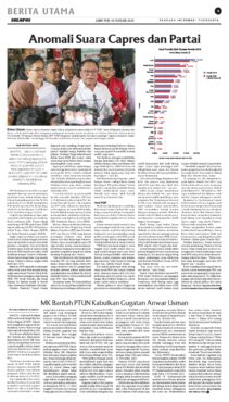 koran solopos