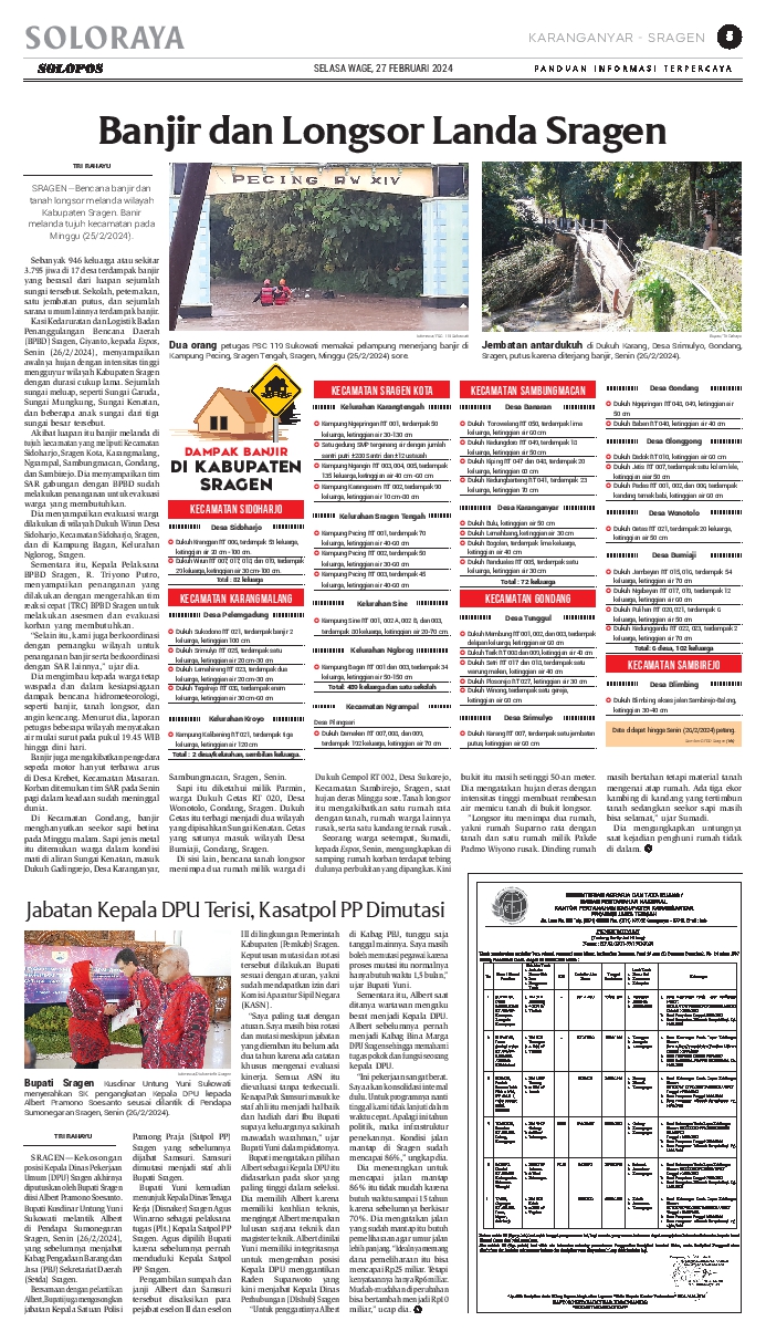 koran solopos