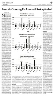koran solopos
