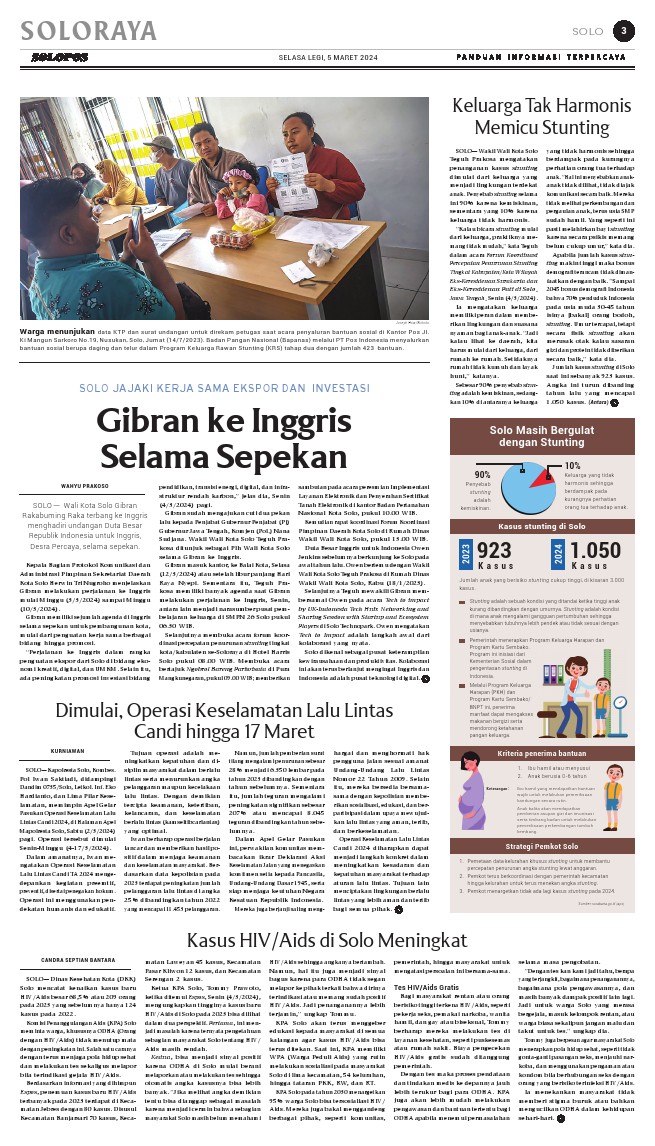 koran solopos