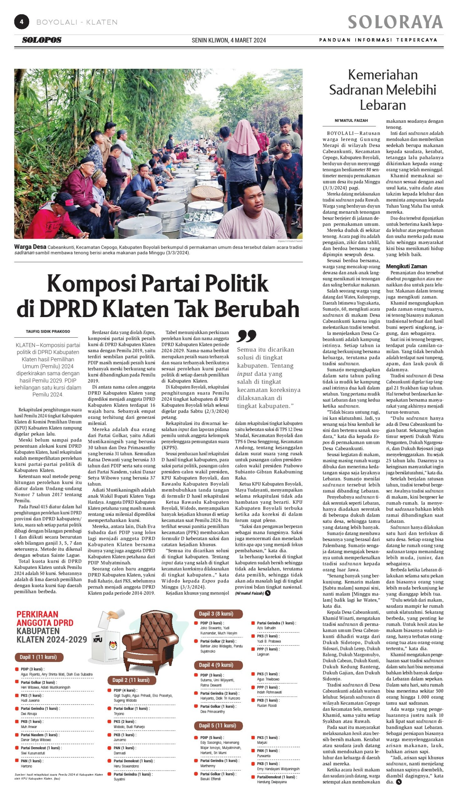 koran solopos