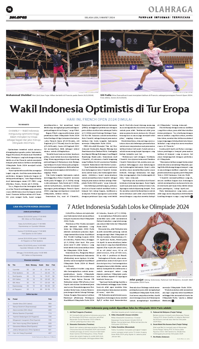koran solopos
