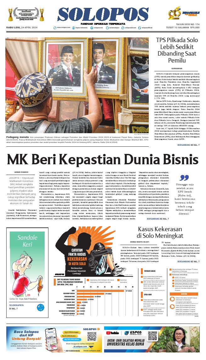 koran solopos