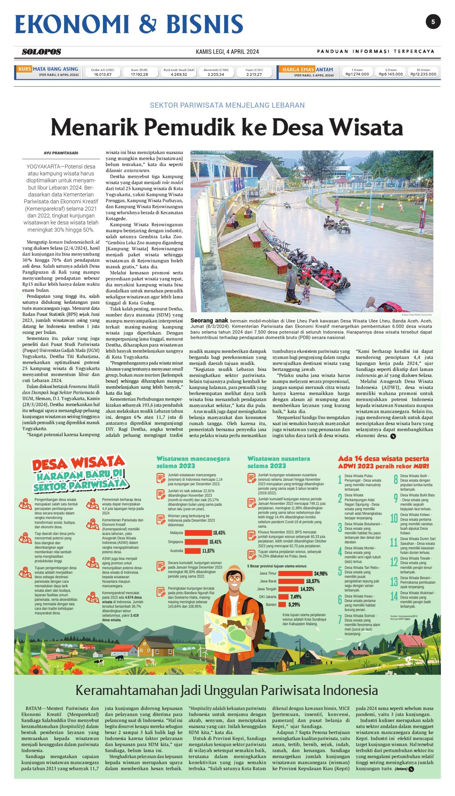 koran solopos