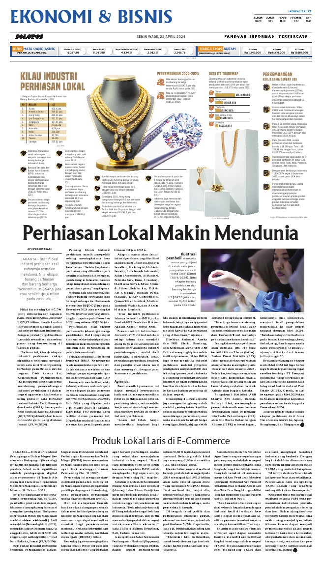 koran solopos