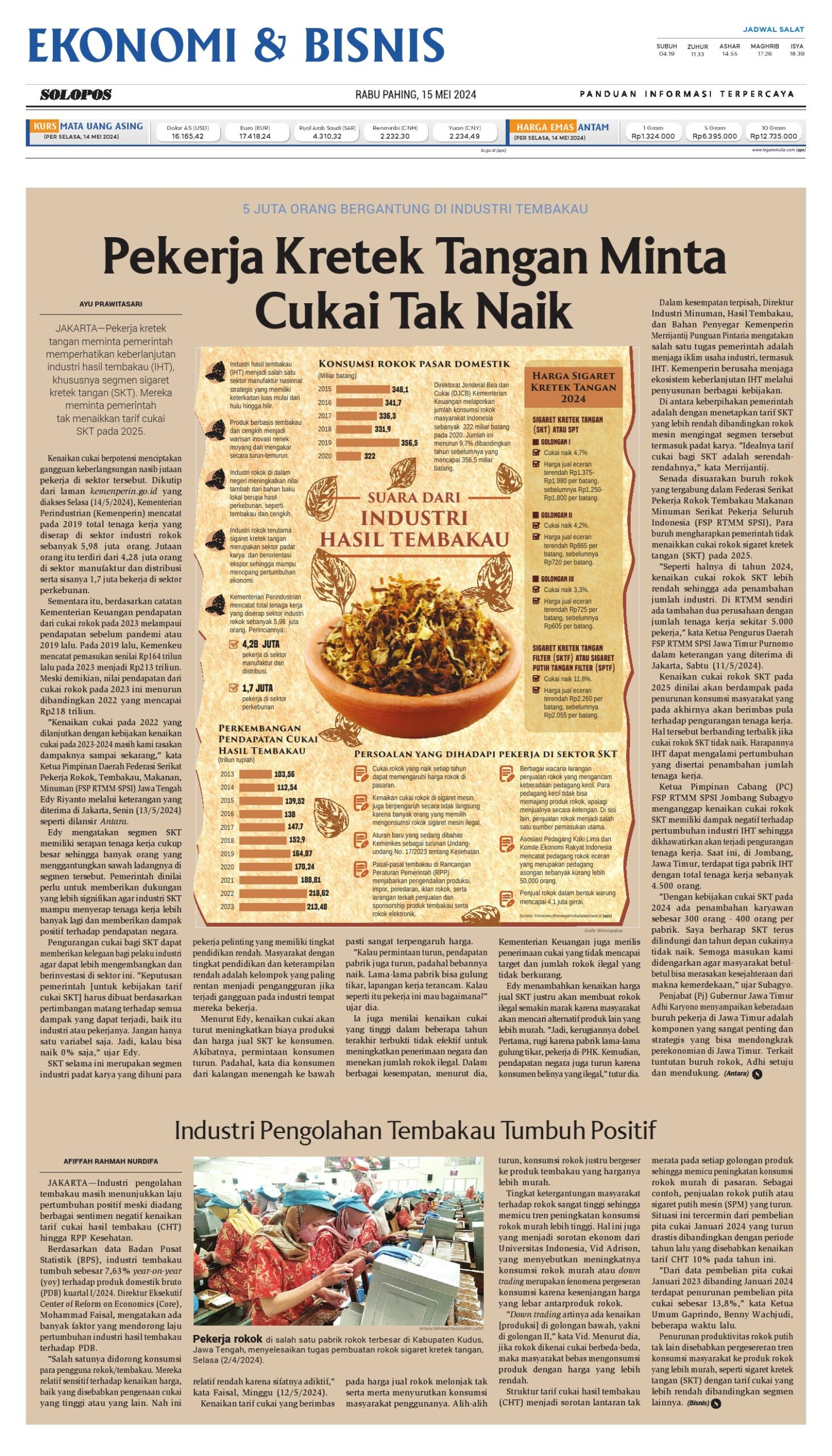 koran solopos