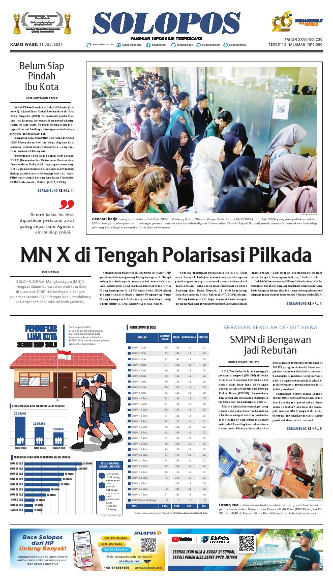koran solopos