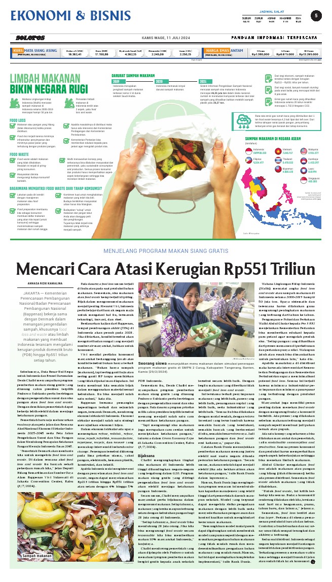 koran solopos