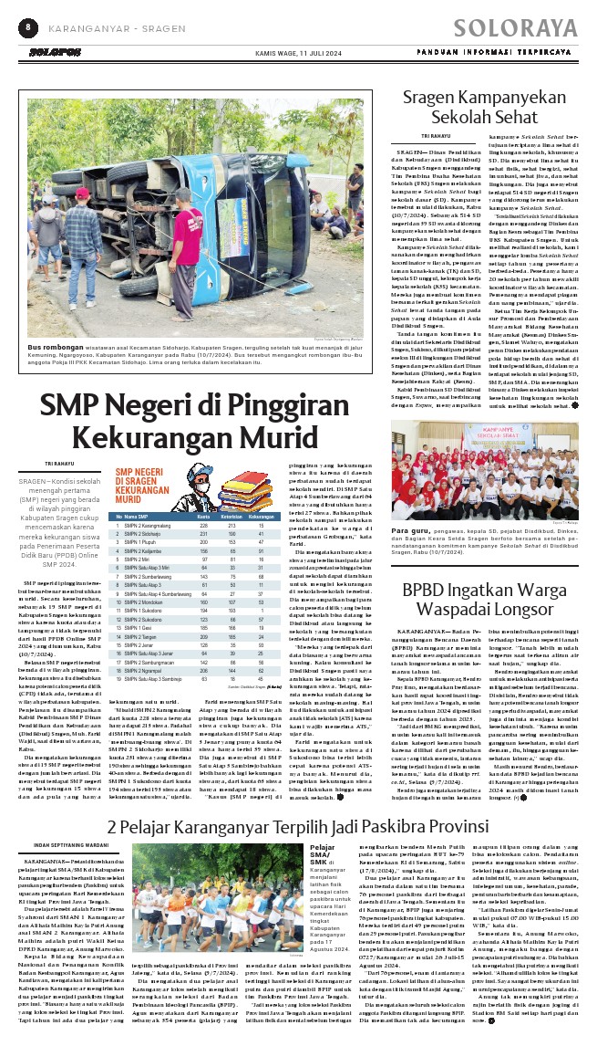koran solopos