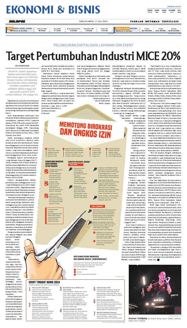 koran solopos