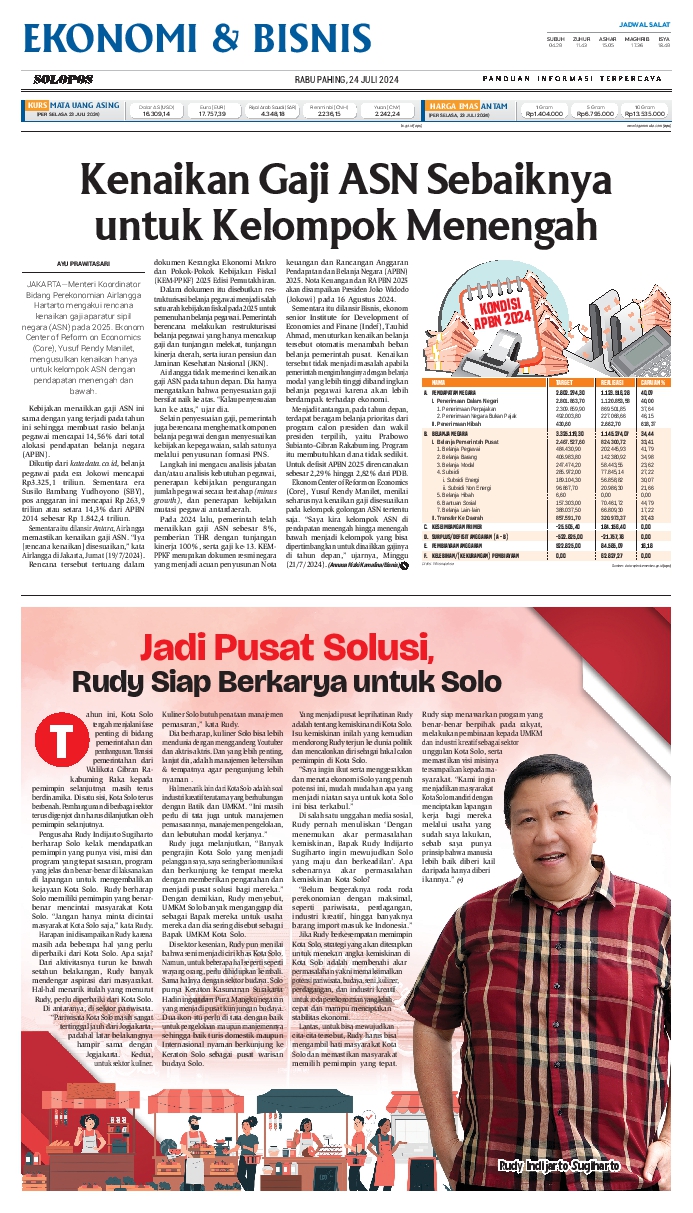 koran solopos