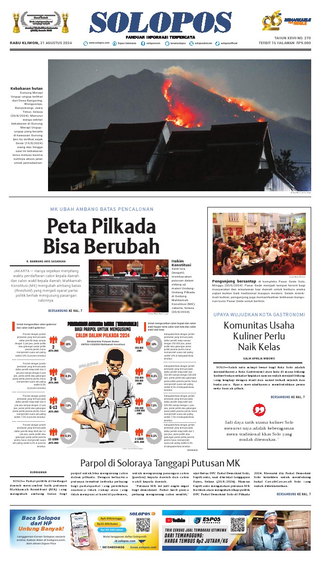 koran solopos