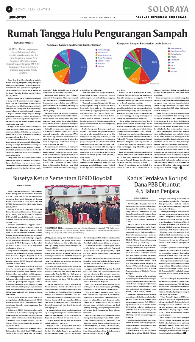 koran solopos