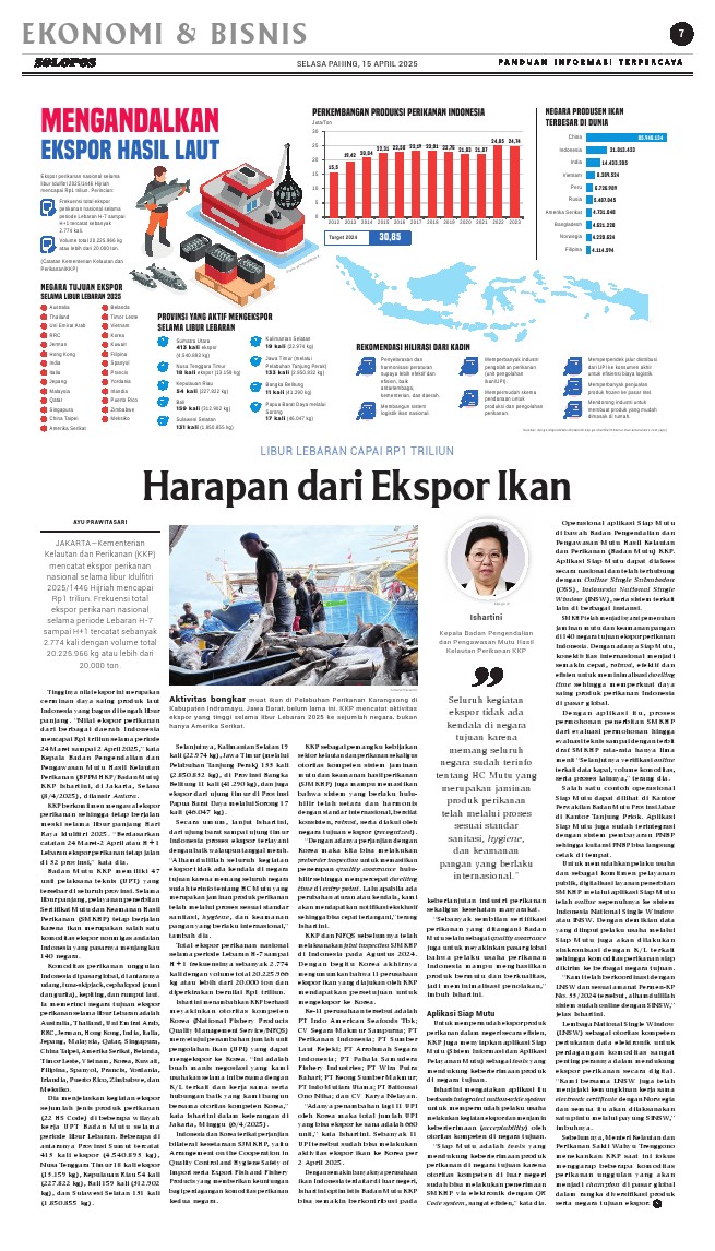 koran solopos