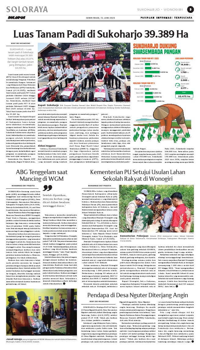 koran solopos