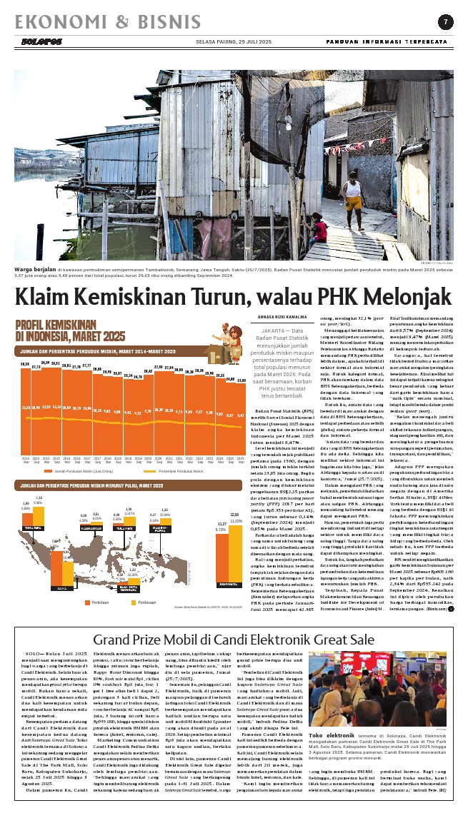 koran solopos