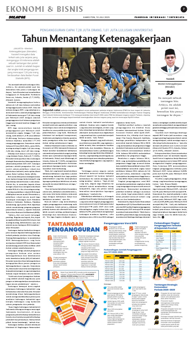 koran solopos