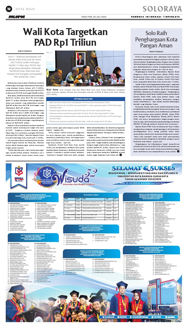 koran solopos