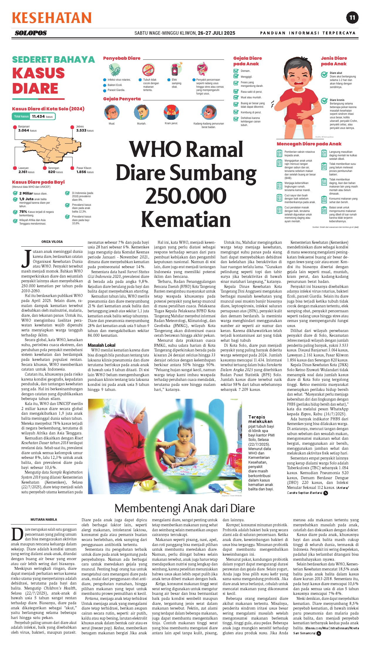 koran solopos