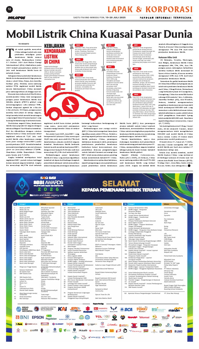 koran solopos