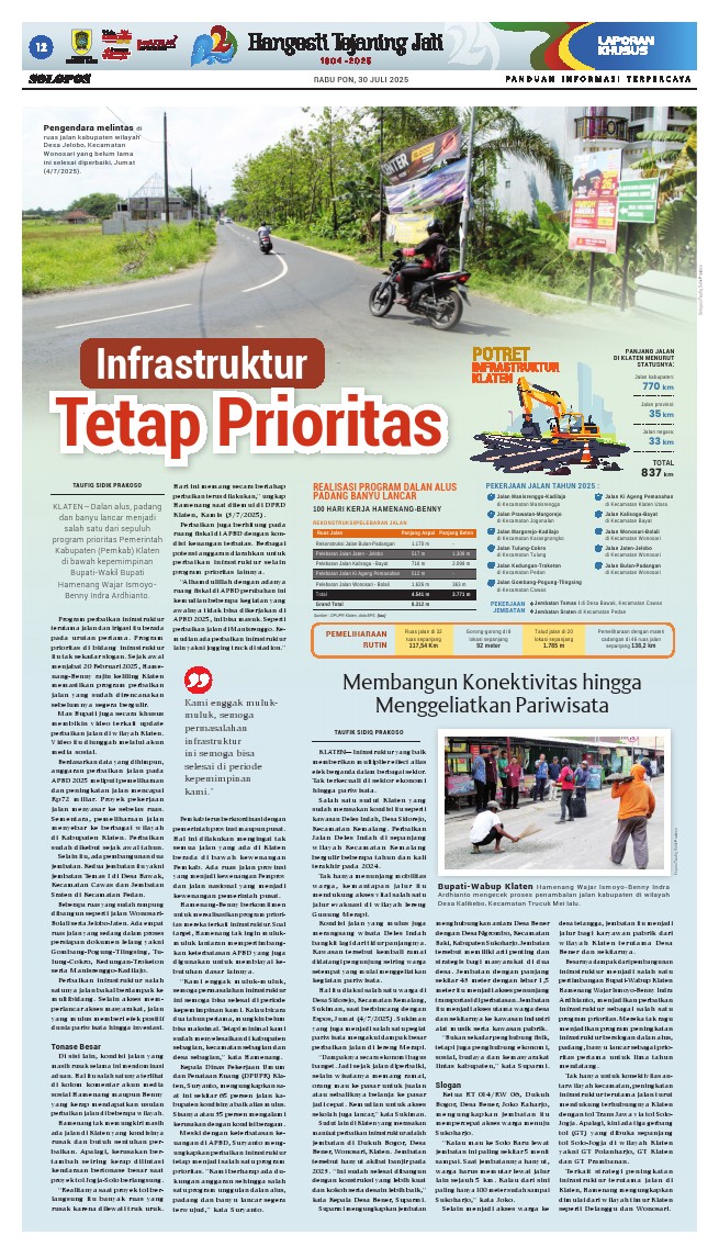 koran solopos