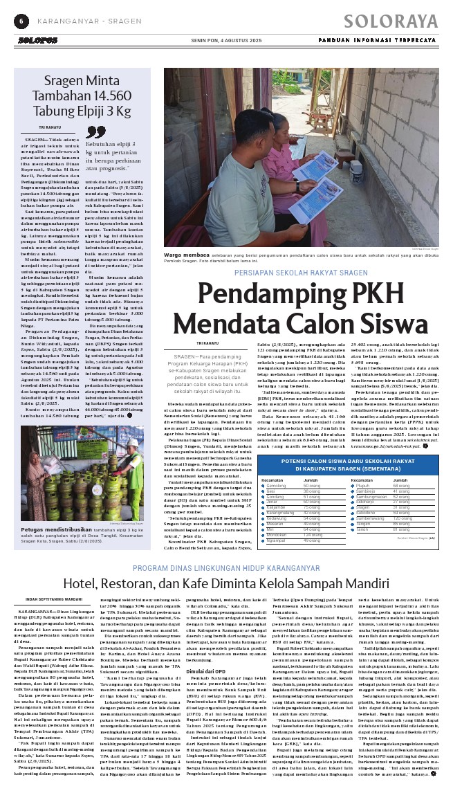 koran solopos