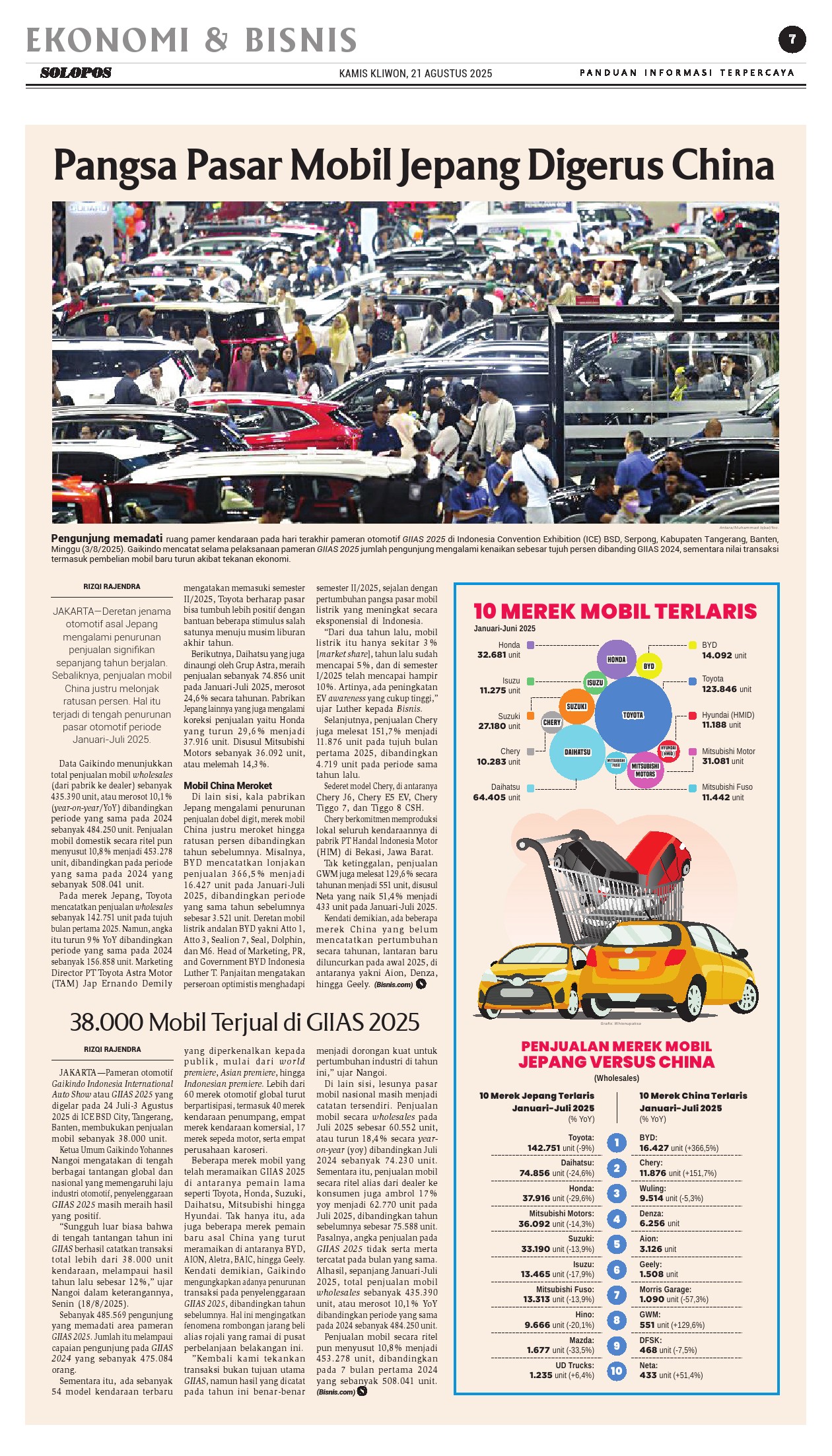 koran solopos