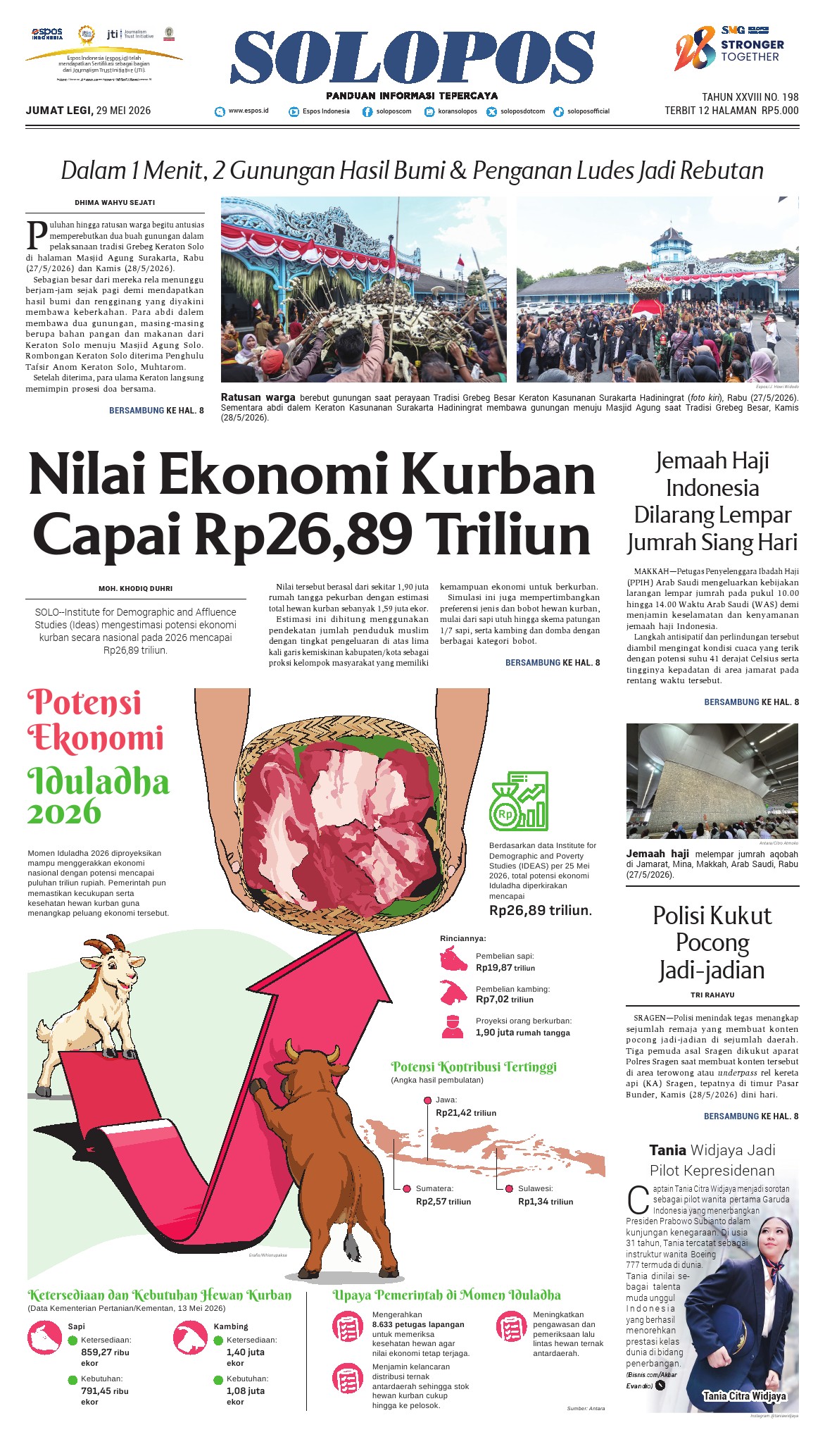 koran solopos
