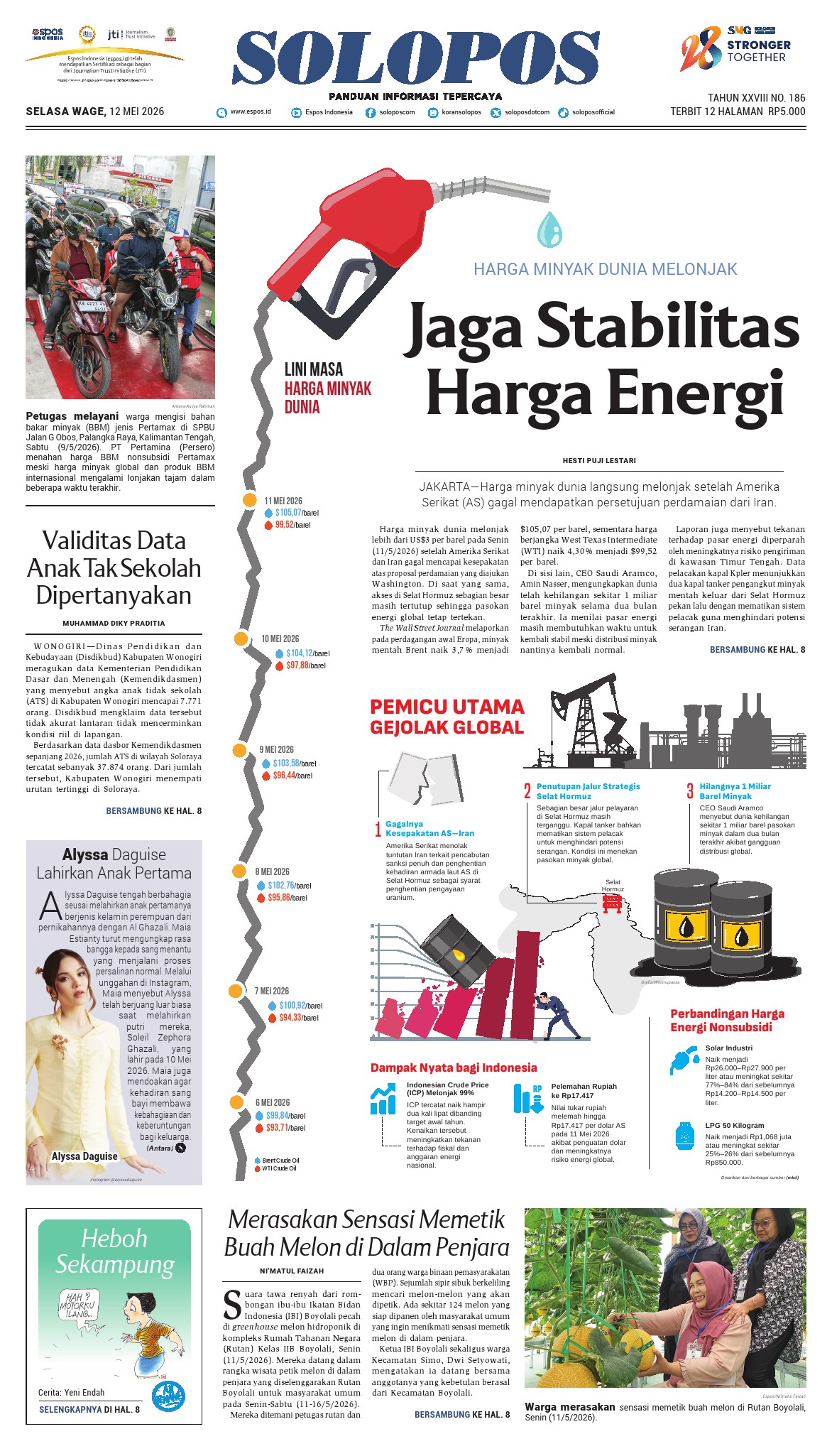 koran solopos