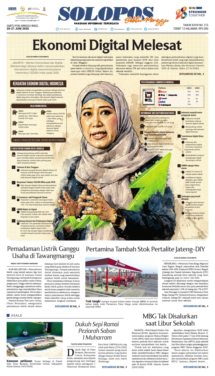 koran solopos