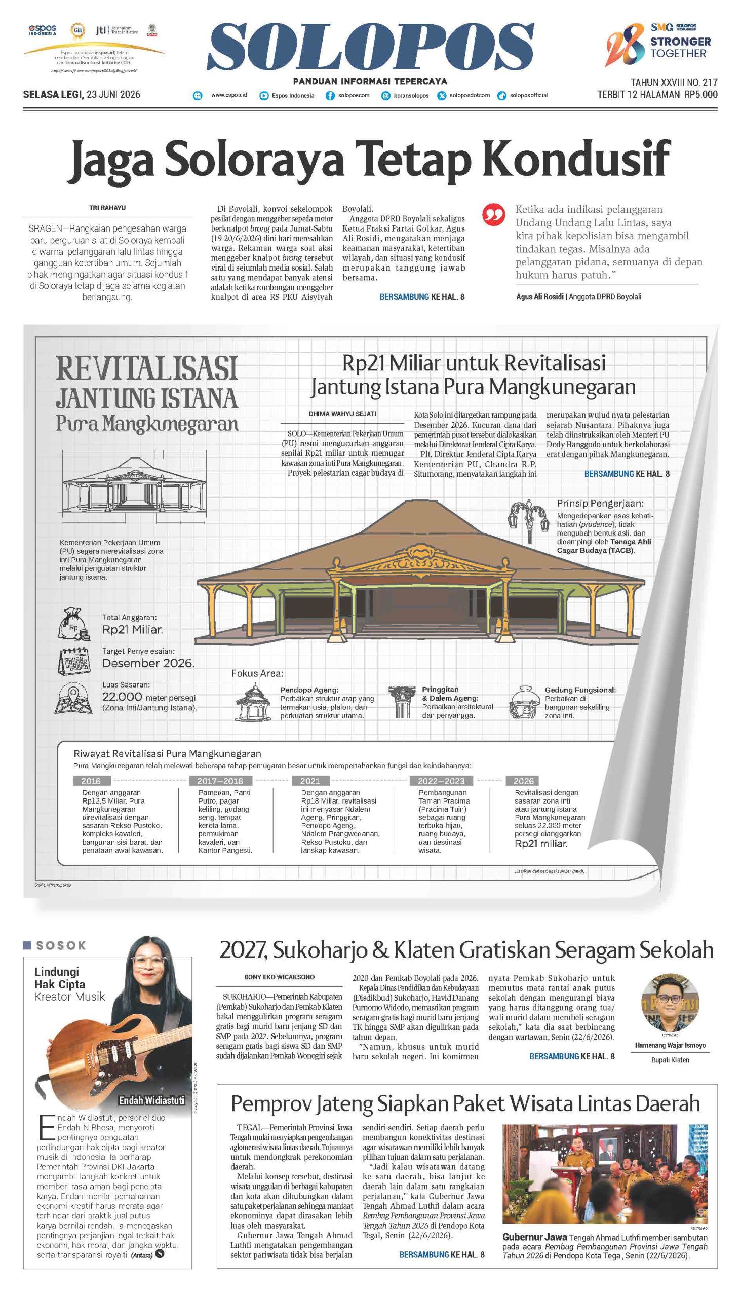 koran solopos