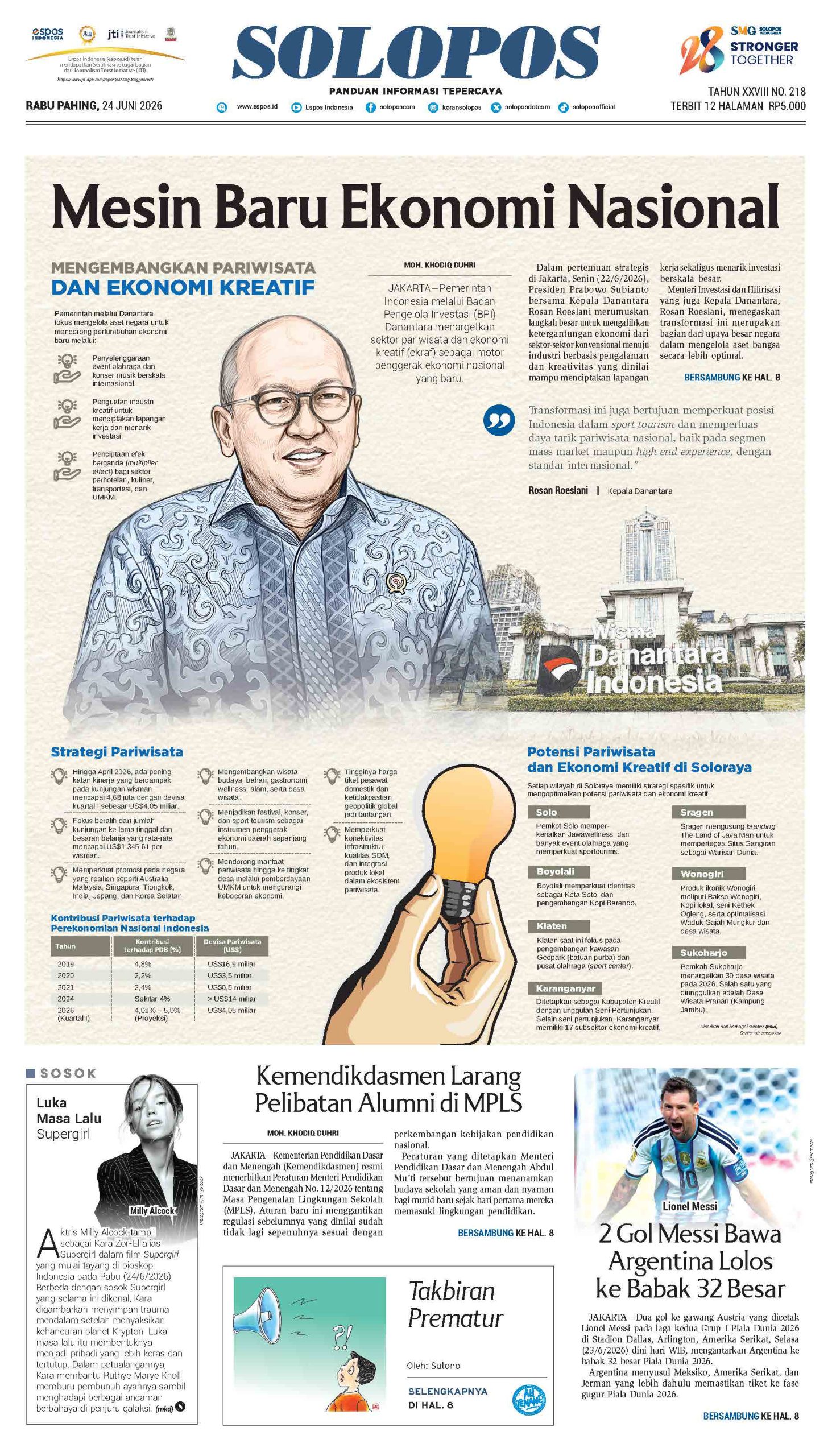 koran solopos