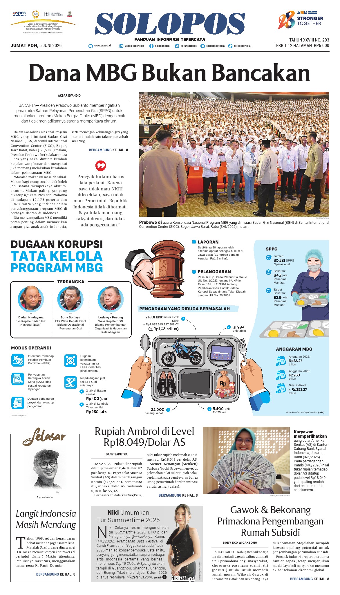 koran solopos